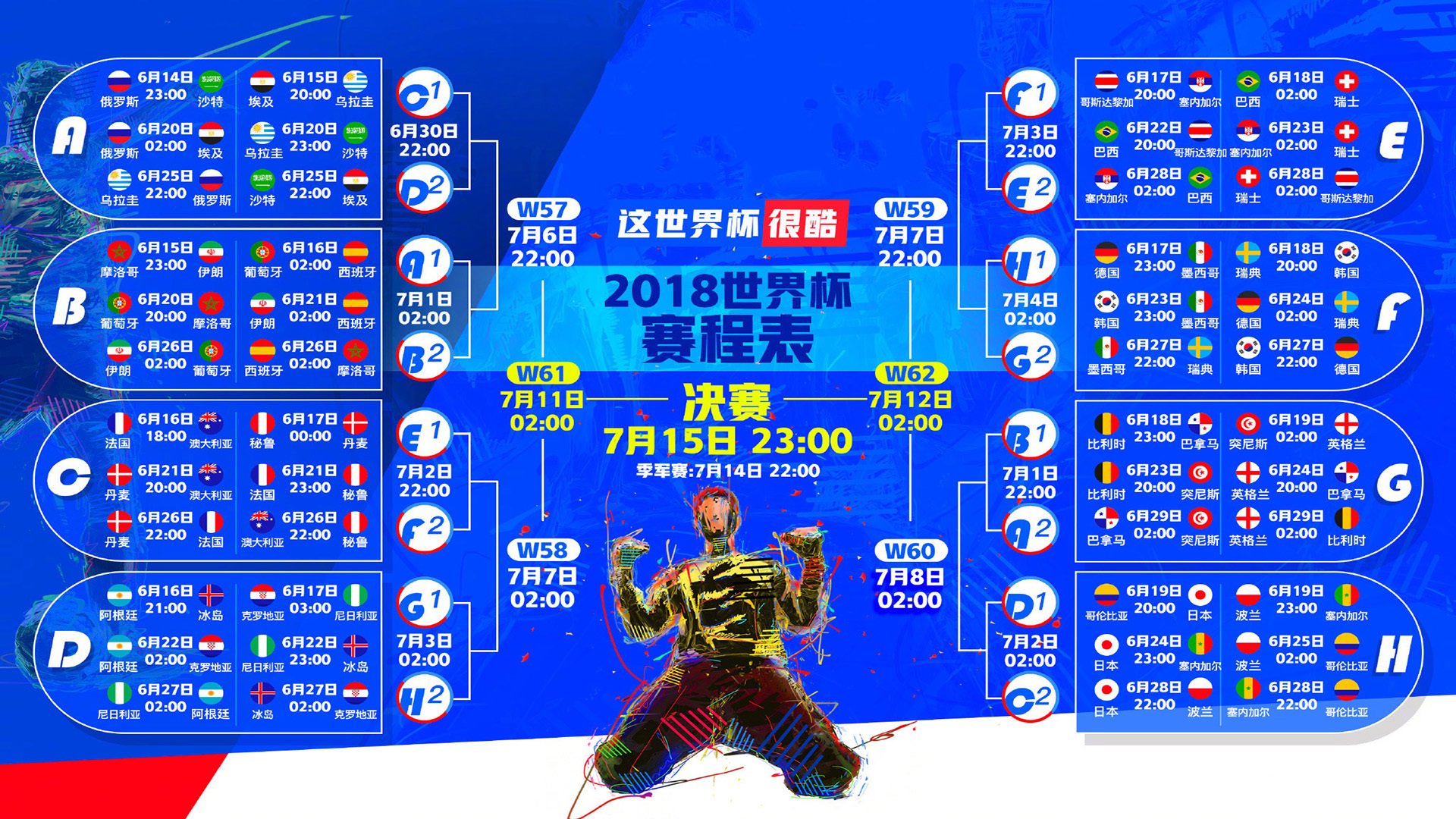 2026世界杯小组赛首轮爆冷？波兰碾压卡塔尔，阿方索·戴维斯化身枫叶闪电惊艳全场